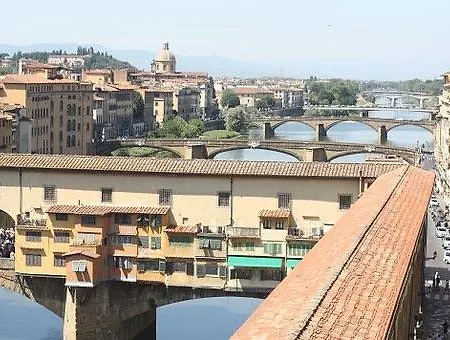 Piccolo Signoria Apartment *